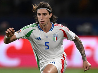 �������� ���������