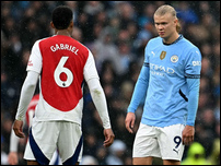 �������� ���������