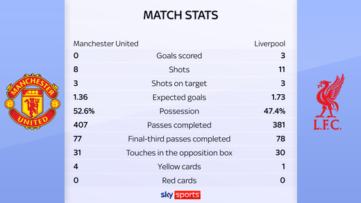 ���������� ����� �� � ���������