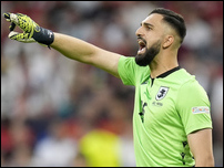 ������� ������������