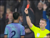 �������� ������� ������