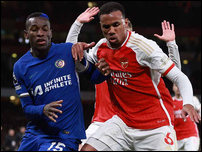 ������� ������� � �������� ���������