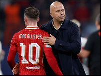 ������� �����������