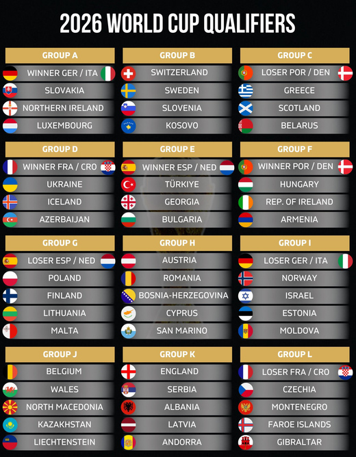 ���������� ��-2026