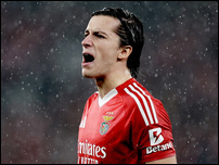 ������� ���������