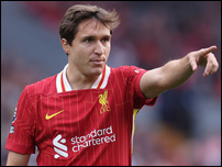 �������� �����