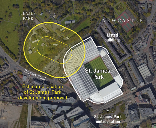 ����� ������� ��������