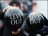 ������ ����������