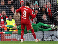 �������� ������� �������