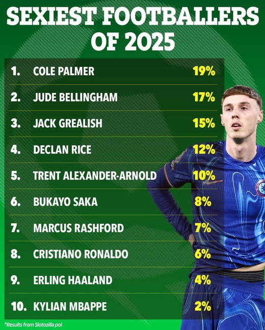 ����� ����������� ���������� � ����