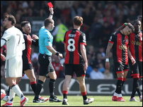 �������� ����������