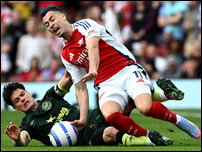 �������� ����������