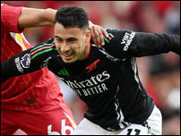 �������� ����������