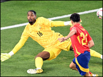 ���� ������