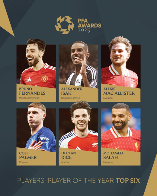 ��������� �� ������ ������ ���� �� ������ PFA