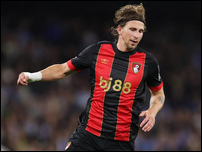 ���� ��������