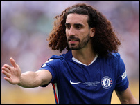 ���� ���������