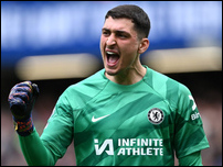 ������� ��������