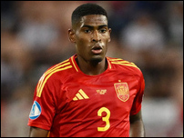 �������� �������