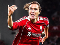 �������� �����