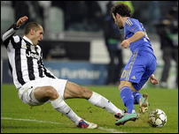 ������� �������� � ���� ����