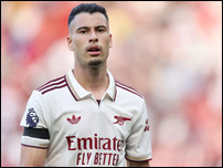 �������� ����������