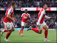 �������� ����������