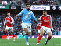 �������� ����������