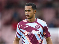 ����� ��������