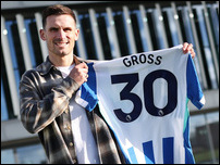 ������� �����