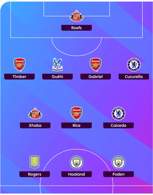 ������������� ������� �������-���� �� ������ ������