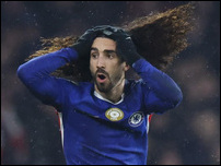 ���� ���������