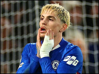 ��������� �������