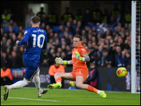 ���� ������ � ������� �������