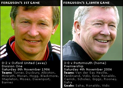 ���������� ������ �� Premiership.Ru