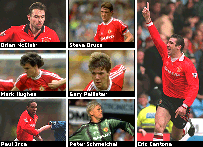 ���������� ������ �� Premiership.Ru