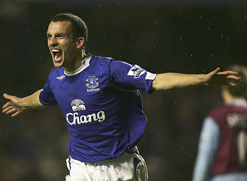 ���������� ������ �� Premiership.Ru