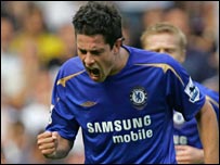 ���������� ������ �� Premiership.Ru