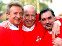 ���������� ������ �� Premiership.Ru