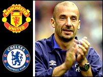 ���������� ������ �� Premiership.Ru