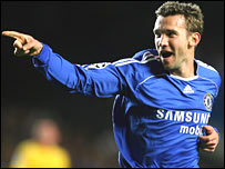 ������ �������� �������� �� �����