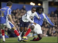 ���������� ������ �� Premiership.Ru