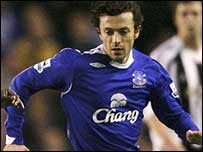 ���������� ������ �� Premiership.Ru