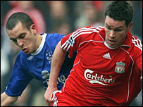 ���������� ������ �� Premiership.Ru