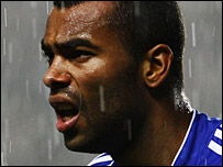 ���������� ������ �� Premiership.Ru