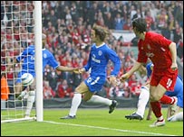 ���������� ������ �� Premiership.Ru