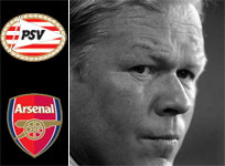 ���������� ������ �� Premiership.Ru