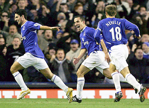 Английский футбол на Premiership.Ru Английский футбол на Premiership.Ru