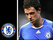 ���������� ������ �� Premiership.Ru