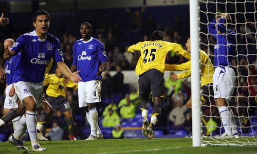 ���������� ������ �� Premiership.Ru